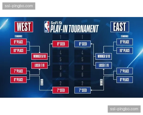 CBA常规赛进入下半程 季后赛席位卡位战白热化