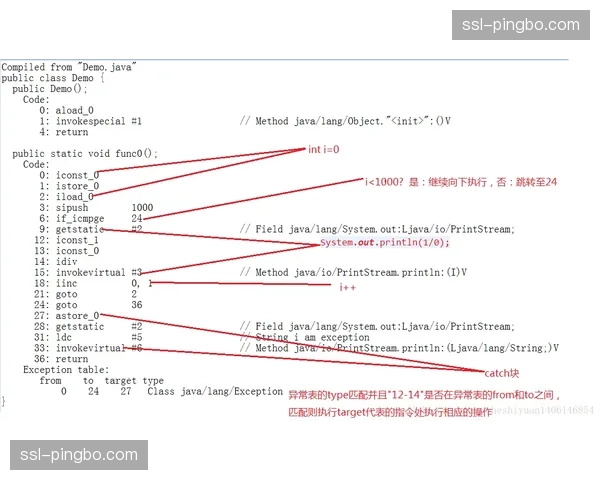 DOGSO判罚标准细化 战术犯规在罚球区内外纪律处罚差异分析