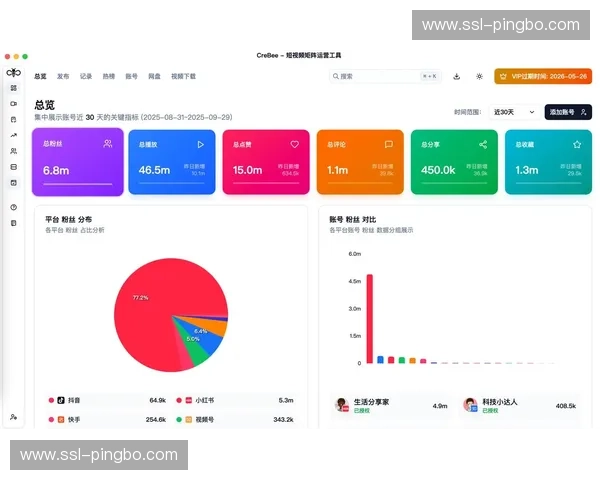数据复盘揭示 利物浦快速的攻防转换节奏提升商业合作价值